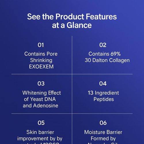 SHOWLAB Exosome Collagen 66 Booster Cream - Korean Face Moisturizer with 66% Collagen Extract, 9 Peptides Complex, Niacinamide, Adenosine - Anti-Aging Firming Cream for All Skin Types, 1.7 oz