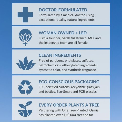 Osmia Skincare - Natural Black Clay Facial Soap Bar | Dead Sea Mud, Jojoba Oil, Mango Butter, Coconut Milk | Nourish, Soothe, Soften | Clean Beauty For Healthy Skin (2.25 oz | 64 g)