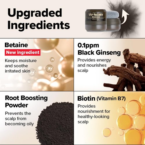 I DEW CARE Biotin Clarifying Dry Shampoo - Strengthening & Volumizing Powder for Dark Brown Hair | Travel Size 0.24 Oz