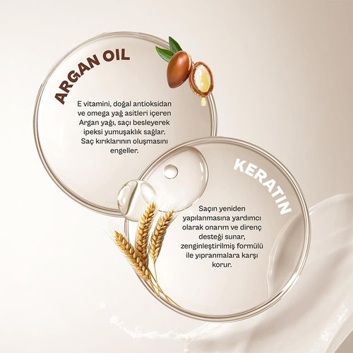 Urban Care Argan Oil & Keratin Hair Mask - Intensive Nourishment for Soft, Healthy Hair
