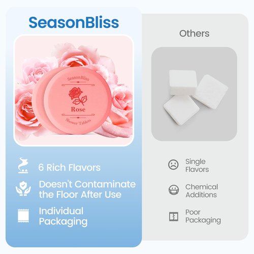 Shower Steamers 30 PCS with Individually Wrapped, Shower Bombs for Women with 6 Rich Scents, Rose Peppermint Citrus Eucalyptus Ocean Lavender, Valentines Birthday Mother's Day Present for Mom Wife Men