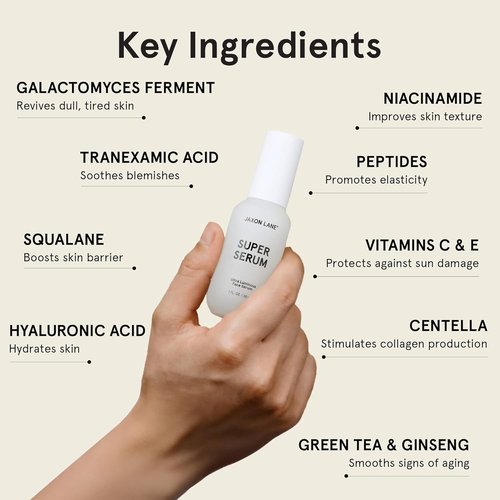 JAXON LANE Super Serum - Anti-Aging Face Serum with 5% Niacinamide & Vitamin C | 1oz for Men