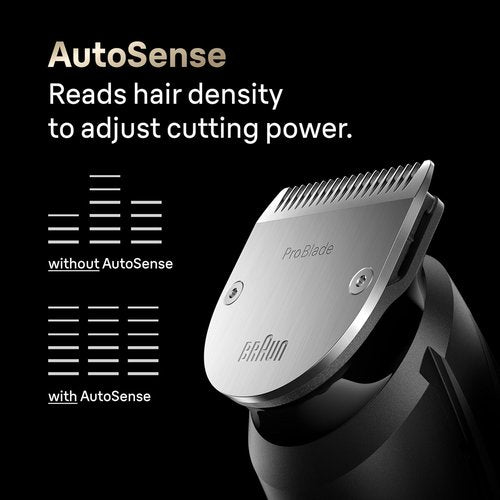 Braun Series 9 All-in-One Grooming Kit - 13-in-1 Beard Trimmer, Body Groomer & Hair Clipper, Model 9440