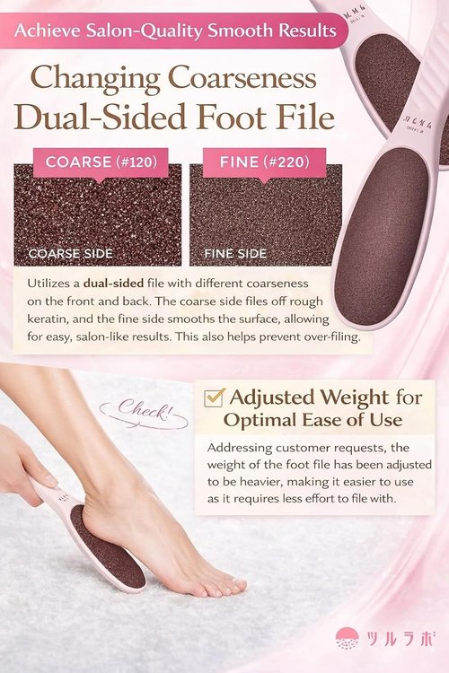 TSURULABO Foot File - Dual-Sided Coarse & Fine Design | Water-Resistant Callus Remover in Pink