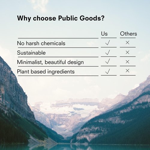 Public Goods Hand Soap | Cleansing Soap for Kitchen & Bathroom | Made with Natural Essential Oils | Paraben & Sulfate Free | Vegan Friendly | 34 Fl Oz Refill