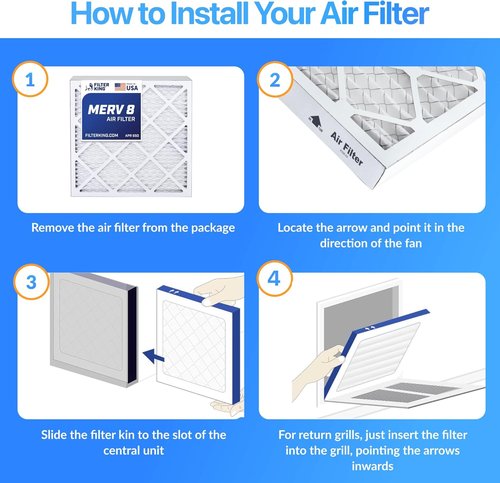 Filter King Air Filters - MERV 8 Pleated HVAC AC Furnace Filters | 12 Pack | 29.75x35.75x1 | Made in USA