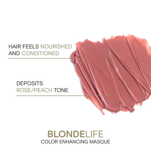 Joico Blonde Life Color Enhancing Masque - Color Depositing Treatment for Vibrant Blonde Tones