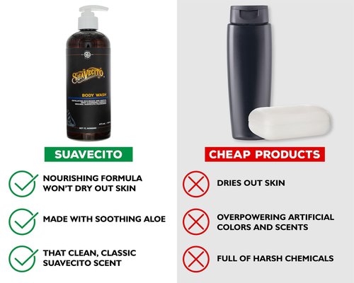 Suavecito Men's Body Wash 16 oz. Exfoliating Deep Cleaning Showering Original Fragrance