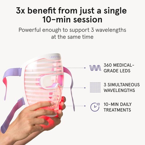 iRestore LED Face Mask - Youthful Skin Red Light Therapy | 360 LEDs for Wrinkles & Dark Spots