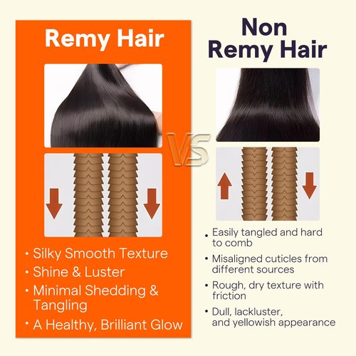 Full Shine Sew In Hair Extensions Real Human Hair Weft Hair Extensions Remy Straight Hair Weft Extensions Color Ash Brown Highlight Blonde Machine Tied Weft Extensions 12 Inch 80G