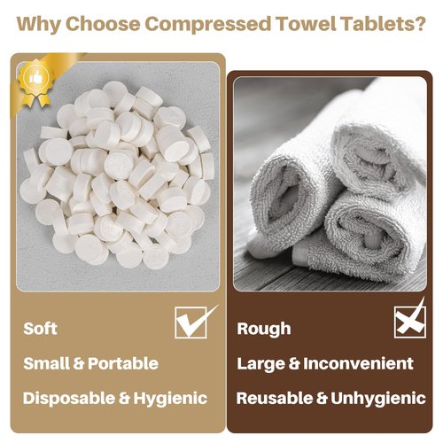 RAQEHO 180 Compressed Towel Tablets - Disposable Face Towel Washcloths Travel Towel Fast Drying Lightweight for Adult Camping Hiking Facial Mini Makeup Wipe Coin Tissues Travel Hotel Cleaning Supplies