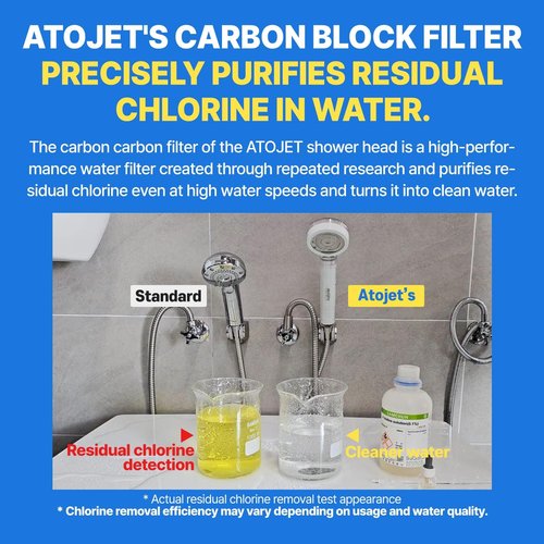 Atojet Showerhead Replacement Filters - Pure Carbon Filters for Enhanced Water Quality | 5-Pack