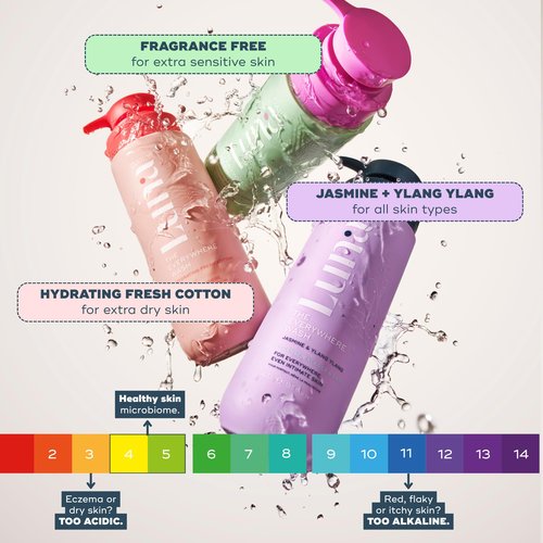 Luna Daily Fragrance Free Everywhere Wash | Unscented Feminine Body Wash for Sensitive Skin, Hydrating Daily Cleanser with Coconut & Lactic Acid Prebiotics | Gentle & Pregnancy Safe | 13.5 oz (400ml)
