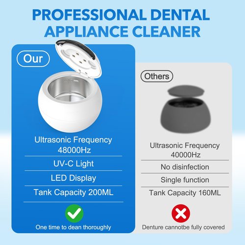 SAYCLO Dental Ultrasonic Retainer Cleaner - 48kHz Dental Cleaning Pod for Denture, Braces, Mouth Guard, Toothbrush Heads, Jewelry, 4 Modes Retainer Cleaner Machine with Digital Timer & 200ML,White