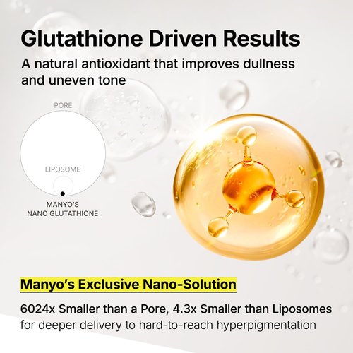 MANYO Glutathione 7 Dark Spot Serum - Niacinamide for Even Skin Tone & Radiance | 1.01 fl. oz (30ml)