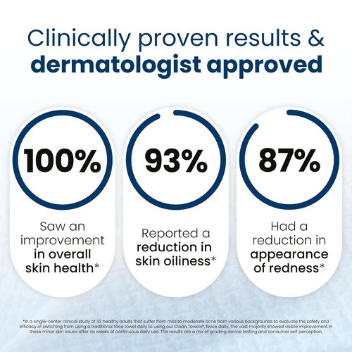 Clean Skin Club Clean Towels XL® - 100% Biobased Disposable Face Towels | Ultra Soft, 50 Ct Per Pack, 4 Packs