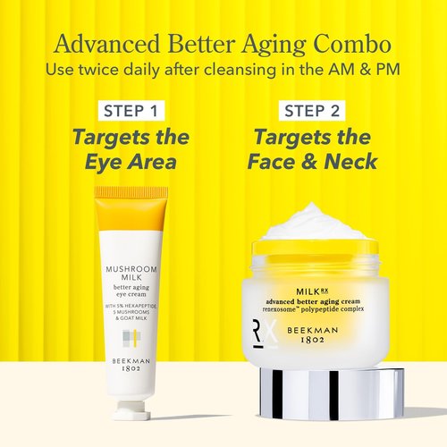 Beekman 1802 Milk RX Advanced Better Aging Face Cream - Goat Milk Protein Exosomes & Polypeptide Facial Moisturizer - Doctor Formulated for Collagen Boosting & Skin Firming - Fragrance Free