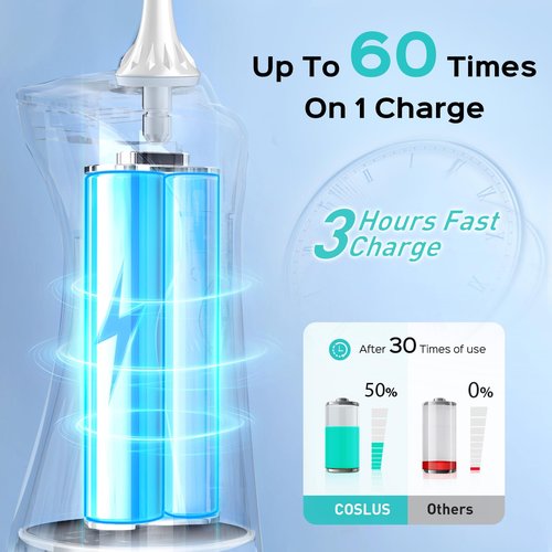 COSLUS Water Dental Flosser Pick for Teeth C30(FC5360): 4 Modes Cordless Portable 300ML Larger Tank Water Teeth Cleaner IPX7 Waterproof Flossing Cleaning Picks for Home Travel White