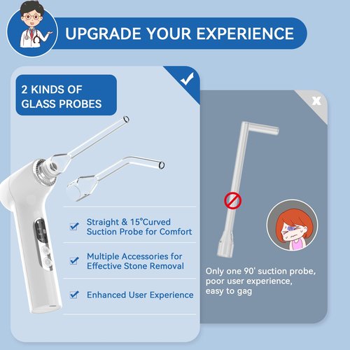 Sinkawa Upgraded Electronic Tonsil Stone Remover，10 in 1 Tonsil Stone Removal Kit，Tonsil Stone Vacuum with Built-in Blue Light，Easy to Use, Fight Bad Breath, Instant Suction