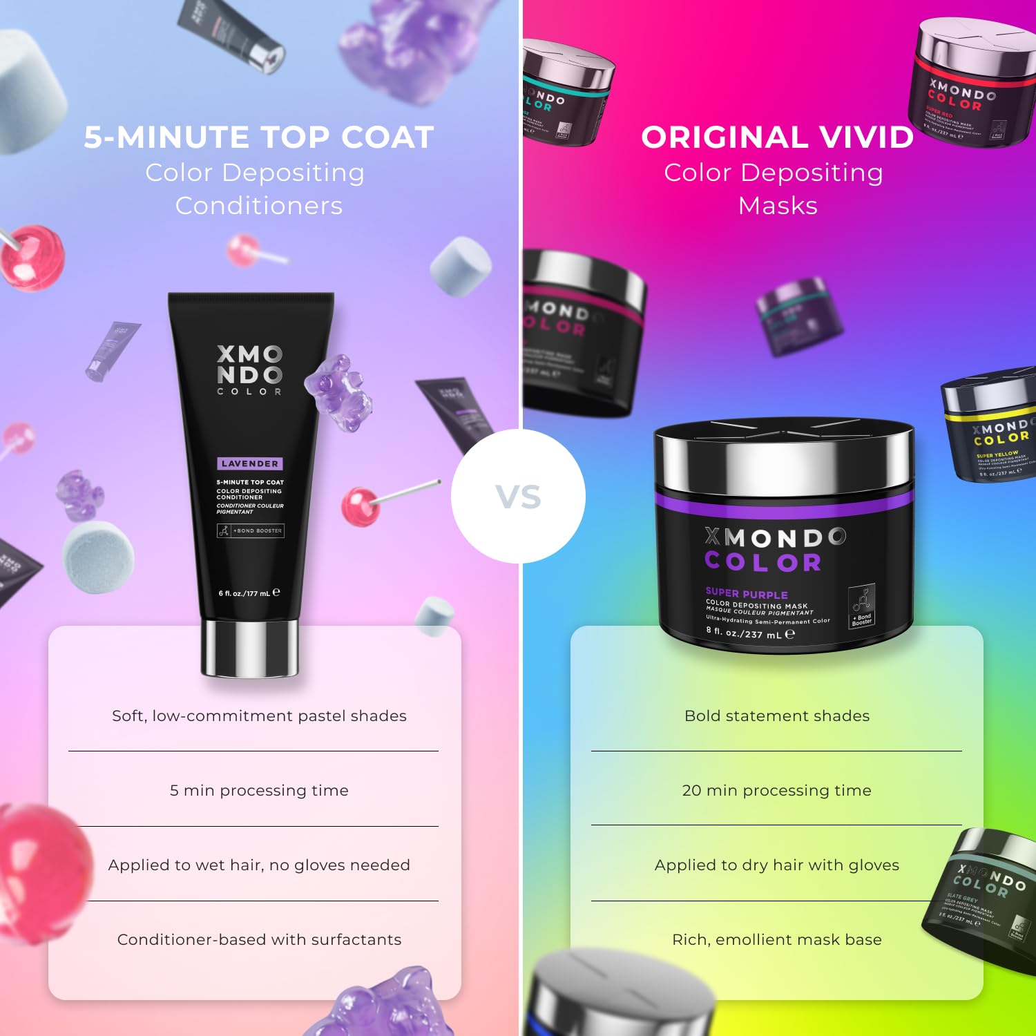XMONDO Hair 5-Minute Top Coat - Platinum Color-Depositing Conditioner with Bond Booster & Hyaluronic Acid, 6 fl oz