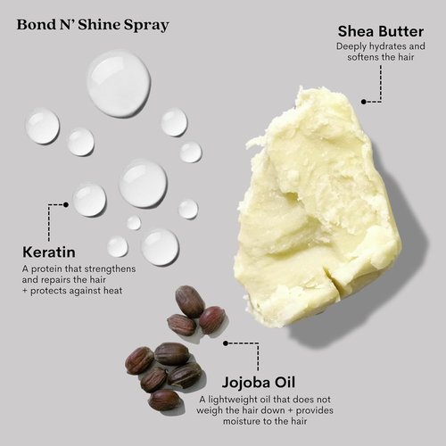 Pallure Bond N' Shine Leave-In Conditioning Spray - Heat Protectant for Detangling & Repairing Dry, Frizzy Hair | 250 ml