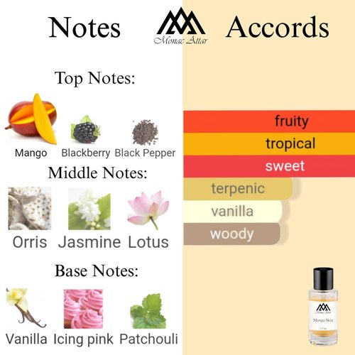 Monac Mango Eau De Parfum - Inspired By Mango Skin | Unisex, 1.7oz/50ml, Long-Lasting Luxury Fragrance