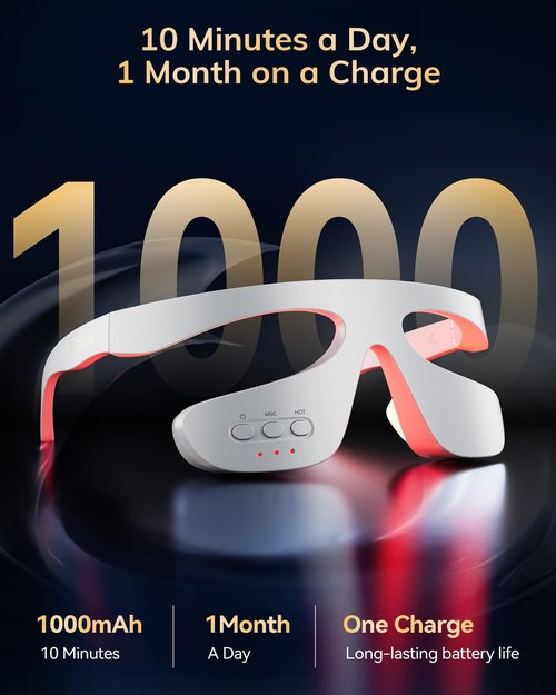 Under Eye Red Light Therapy Device, Red Light 630±10nm Therapy Glasses for Eyes, Red Light Eye Mask for The Treatment of Eye Bags,Dark Circles,Puffiness periorbital for Treating -Blown