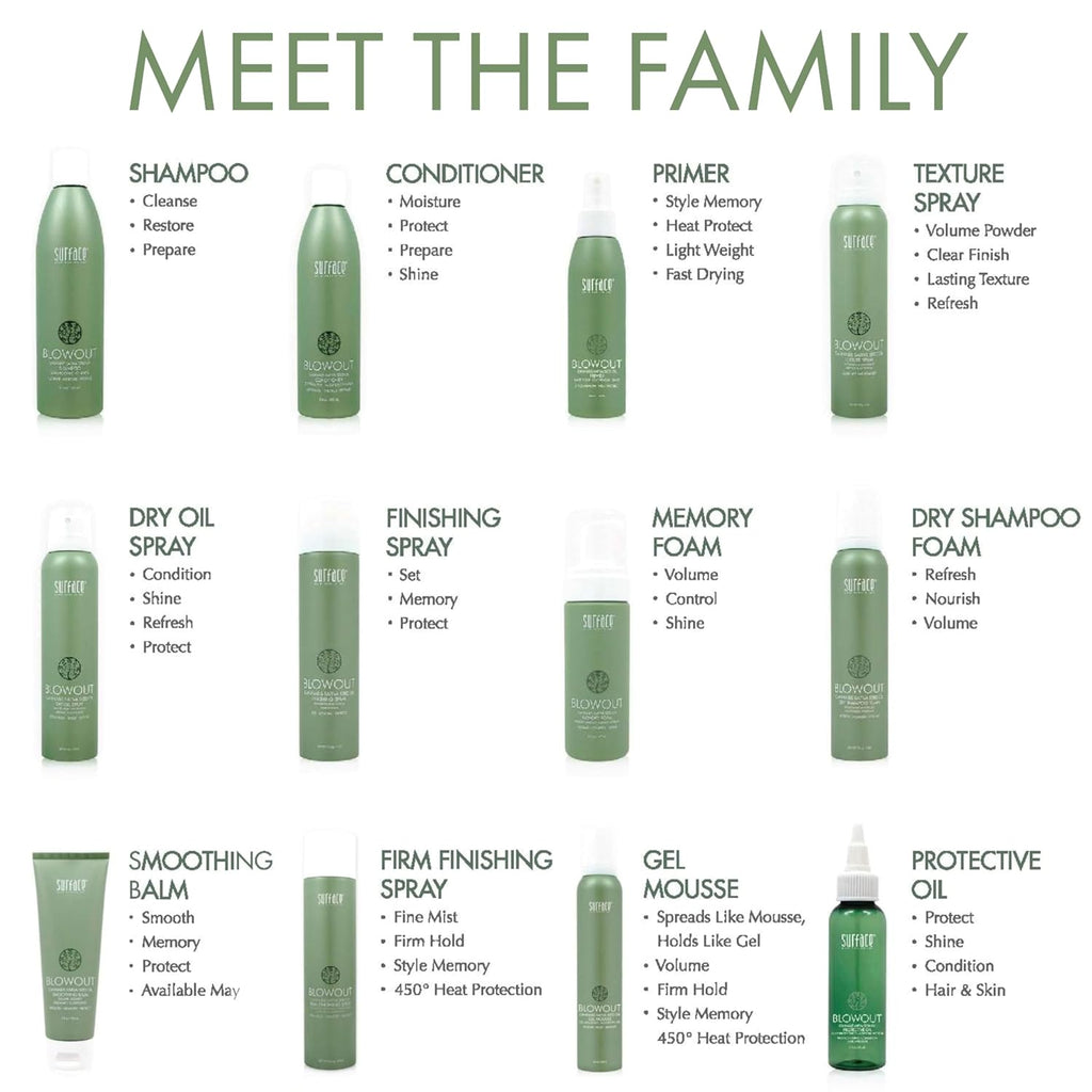 Surface Hair - Blowout Shampoo | Organic Heat-Resistant Formula with Babassu Oil for Lasting Results