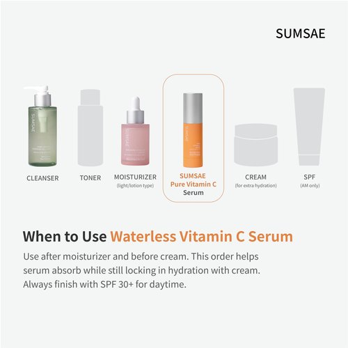 SUMSAE Pure Vitamin C Serum - Best Korean Skincare with Vitamin 10.5%, No Added Water, Special Airless Pump, Brightening and Firming Skin, Improving Uneven and Dull Skin Tone, 30ml/1.01fl.oz.