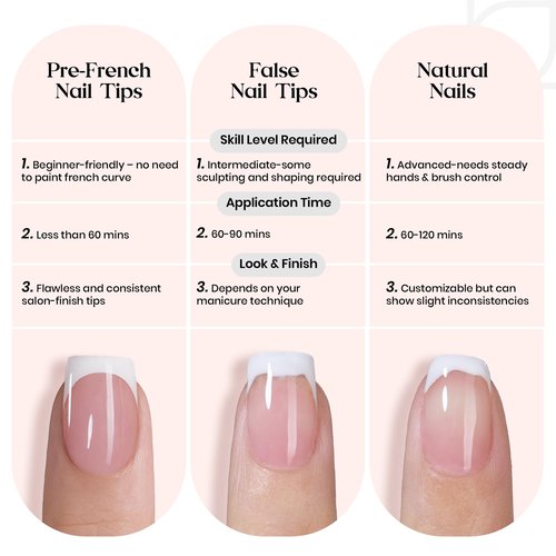 Beetles French Tips Press On Nails: 150 Pcs Pink Short Square Press On Nails Fake Nail Tips, Soft Gel Nail False Nails Art DIY Gifts For Women