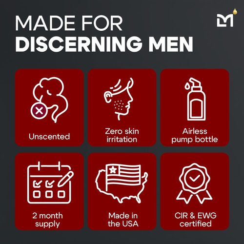 Man Labs Titan MAX Anti-Aging Face Serum for Men - Ultra Potency Skin Tightening Cream with Vitamin C & E, 10% Niacinamide, Hyaluronic Acid - Unscented