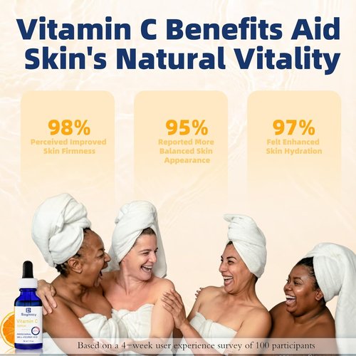 Skiennix Vitamin C Serum 20% - Anti-Aging Face Serum for Radiant Skin & Reduced Fine Lines