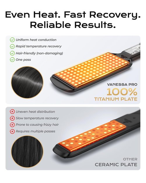 **Skiennix Titanium Flat Iron Hair Straightener - 2 Inch Wide Plate for Thick Natural Hair**