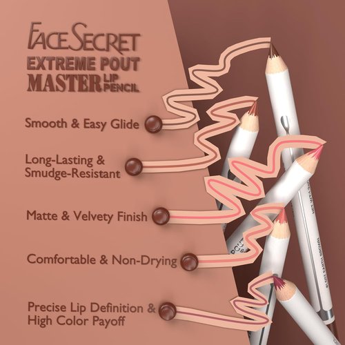 Skiennix Matte Lip Liner Pencil Set - 5PCS Warm Brick Red & Cocoa Brown | Waterproof, Long-Wear, Creamy Precision