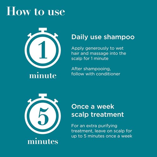 OGX ProGrowth + Peptide Clarifying Shampoo - Gentle Exfoliating Scalp Cleanser for Natural Hair Growth | 13 fl. oz