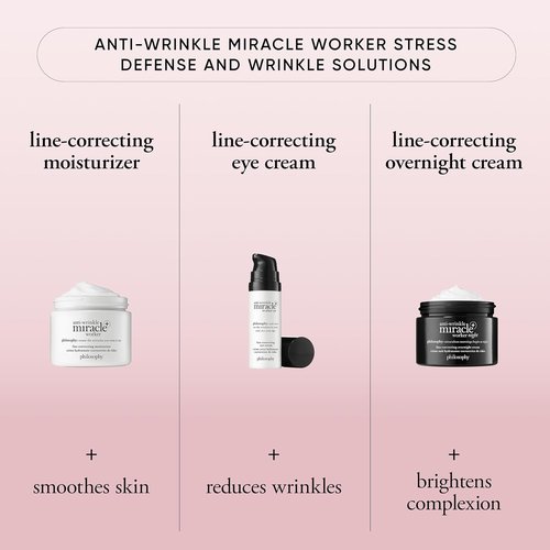 Philosophy Anti-Wrinkle Miracle Worker | Line-Correcting Face Moisturizer with Vitamin C & Hyaluronic Acid - Boosts Skin Smoothness & Radiance