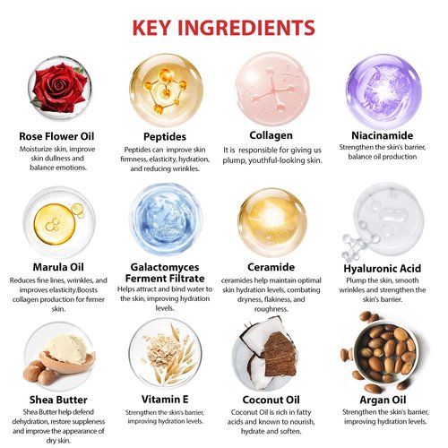 33 pcs Valentines Day Gifts for Women, Red Rose Spa Bath & Body Gift Set, Face Sheet Mask Skin Care, Hydrogel Mask, Lip Gloss, Cosmetic Bag, Serum, Necklace, Cleanser, Gua Sha, Mother Day, Birthday