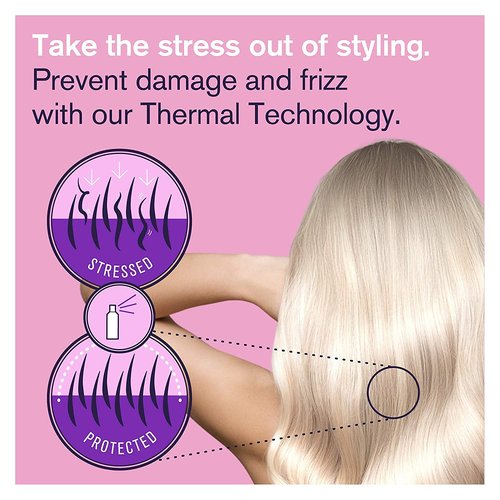 Regine Switzerland Heat Protectant Spray - Thermal Shield for Blonde, Platinum & Gray Hair | Minimizes Brassiness