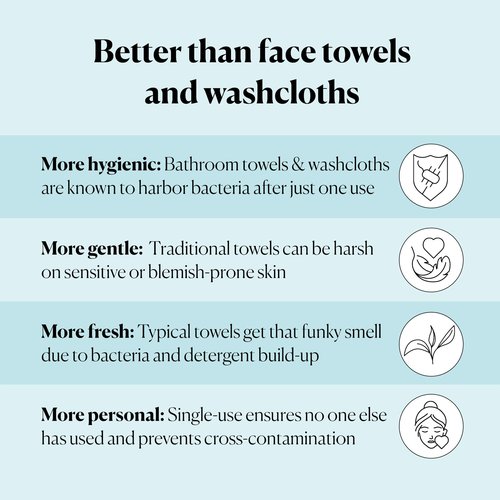 Sky Organics - Gentle Clean Face Towels (1-Pack) - 50 XL Single-Use Face Wipes - Ultra Soft & Dual Textured - Disposable Towel - Makeup Remover Wipes - Cruelty Free - Skin Care Tools - Self Care