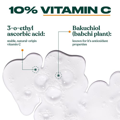 The Body Shop Vitamin C Glow Revealing Serum – For Dull & Tired Skin – Vegan – 30ml