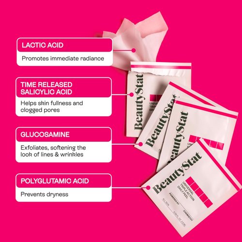 BeautyStat Triple Action Exfoliating Peel Pad - Gentle Daily Treatment for Uneven Tone, Fine Lines & Enlarged Pores