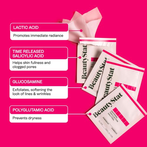 BeautyStat Triple Action One-Step Daily Exfoliating Peel Pad for Uneven Tone, Texture, Fine Lines, Enlarged Pores - Made in the USA - Gentle Exfoliator Pad with AHAs, BHAs, Glucosamine to Brighten