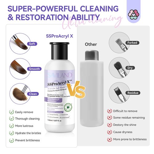 SAVILAND Acrylic Nail Brush Cleaner: 5 OZ Large Capacity Acrylic Brush Cleaner Castor Oil Nail Brush Cleaner Conditioner Restorer with Nail Cleaning Pads & Dappen Dish for Acrylic Nails Home Salon DIY