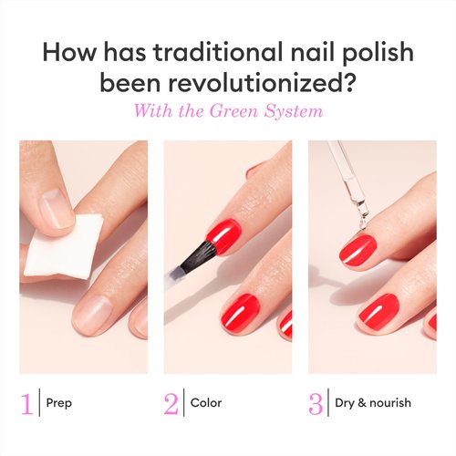 Manucurist Green™ System Set with Plum - Professional Vegan Plant-Based Manicure Kit: 1 Degreaser, 1 Base Coat, 1 Nail Polish Dark Wine, 1 Top Coat, Dried Drops - Gifts for Her