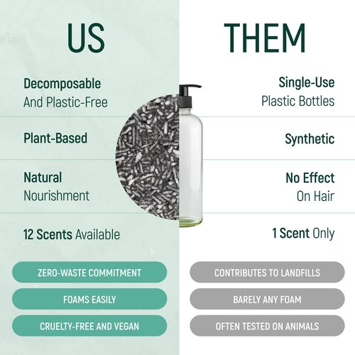 Skiennix Solid Shampoo Bar & Conditioner - 100% Organic Hair Soap with Natural Oils | Bamboo Charcoal