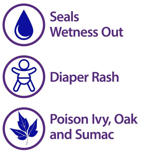 Globe Zinc Oxide 20% Skin Protectant Ointment - 2 oz | Relieves Diaper Rash & Skin Irritations