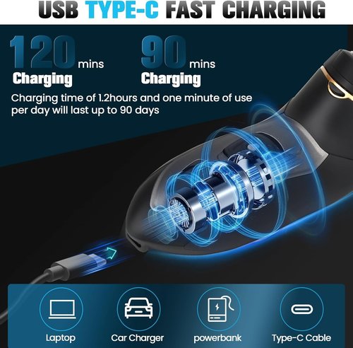 Electric Razor for Men, Rechargeable Electric Shavers for Men Face,LED Display,Wet/Dry Waterproof Men's Electric shavers, Cordless Razor with Pop Up Trimmer