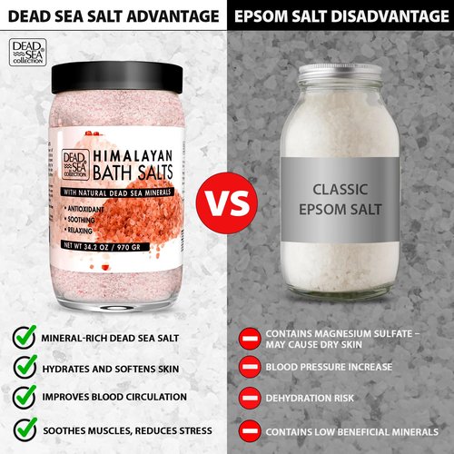 Dead Sea Collection Himalayan Bath Salts - Nourishing Minerals for Soothing Skin & Muscles - 34.2 Oz