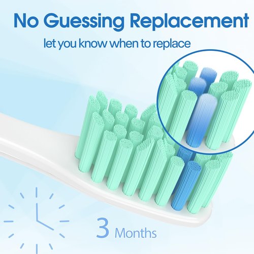 Replacement Toothbrush Heads for Philips Sonicare E Series, Replacement Brush Head Compatible with Phillips Sonic Care Essence, Xtreme, Elite, Advance, Screw-On Electric Toothbrush Heads, 6-Pack