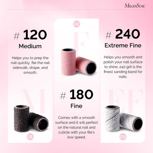 MelodySusie 300 Pcs Sanding Bands with Mandrel,120 Medium, 180 Fine, 240 Extreme Fine Grit, E-File Sand Piece Nail Drill Bits Set for Acrylic, Gel Removal, Manicures and Pedicures